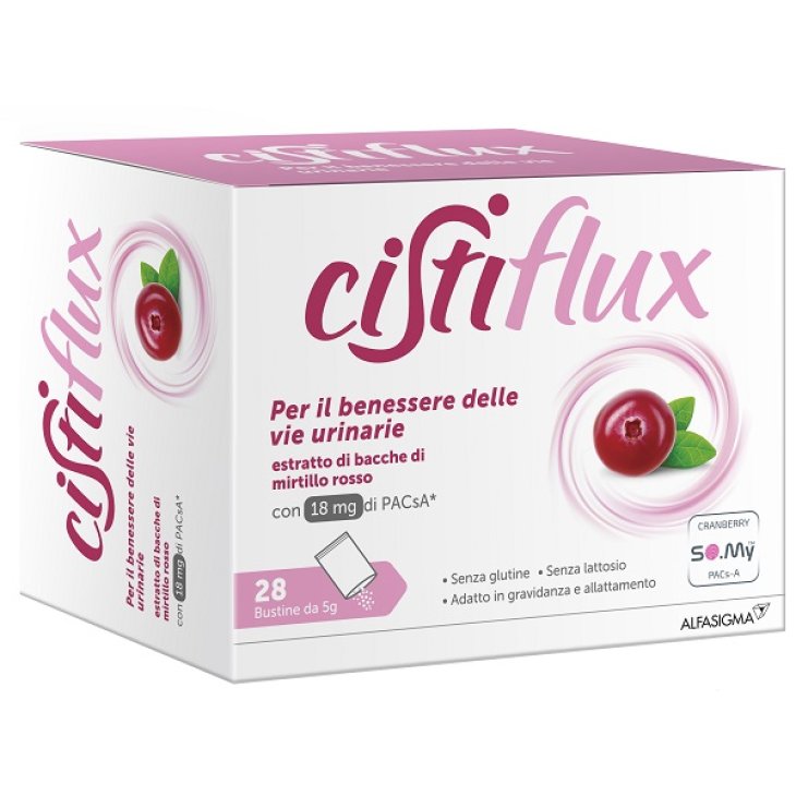 CISTIFLUX A 18 28BUST CISTIFLUX A 18 28BUST