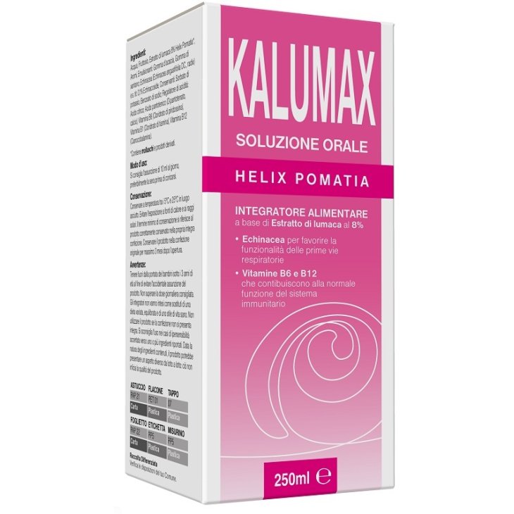 KALUMAX 250ML KALUMAX 250ML